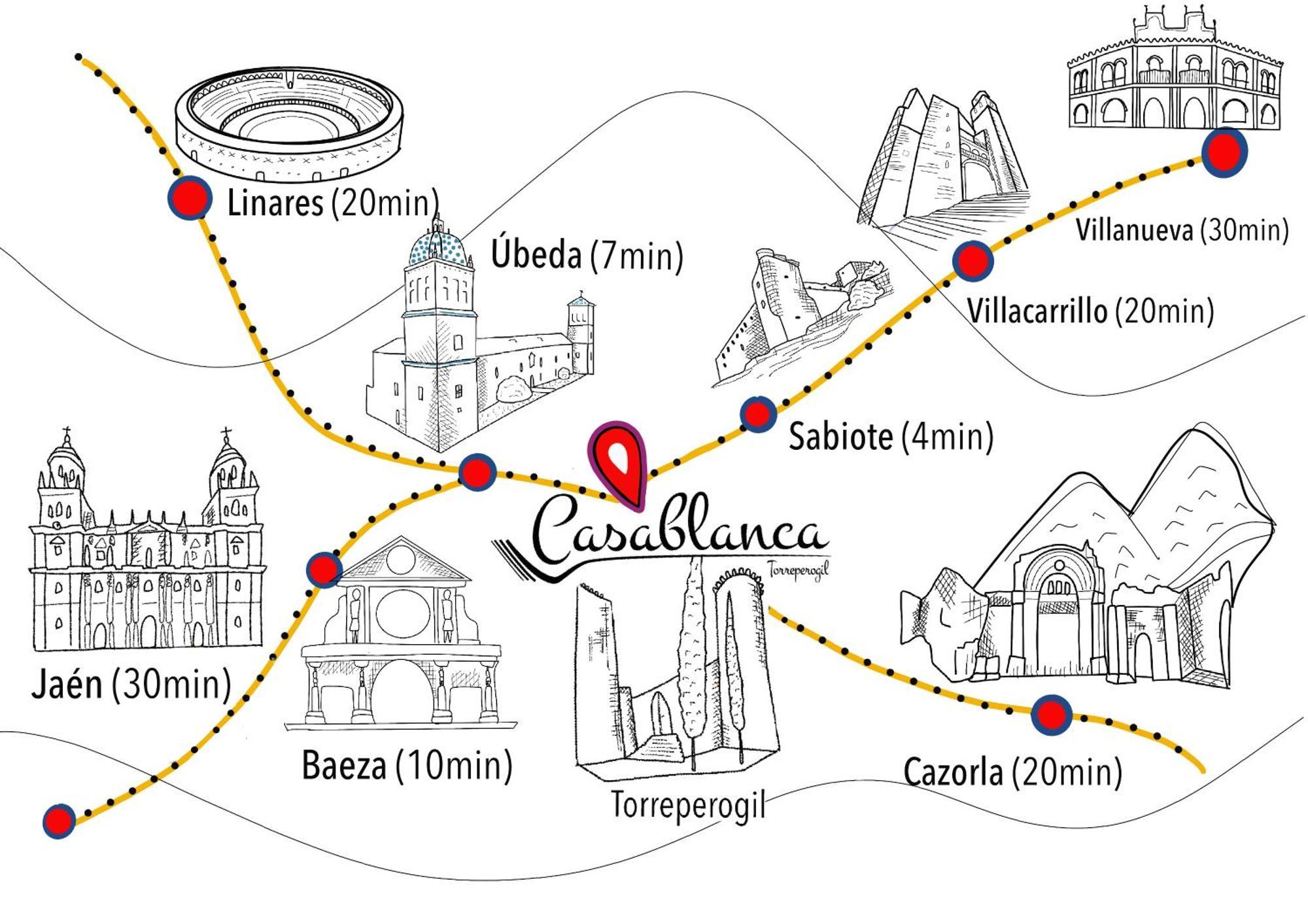 Pension Restaurante Casablanca Torreperogil 외부 사진